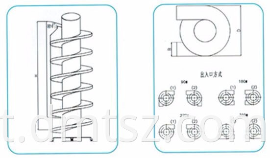 Spiral Conveyor for Sale